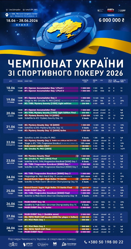 Чемпіонат України зі спортивного покеру 2026 — етап 2, розклад