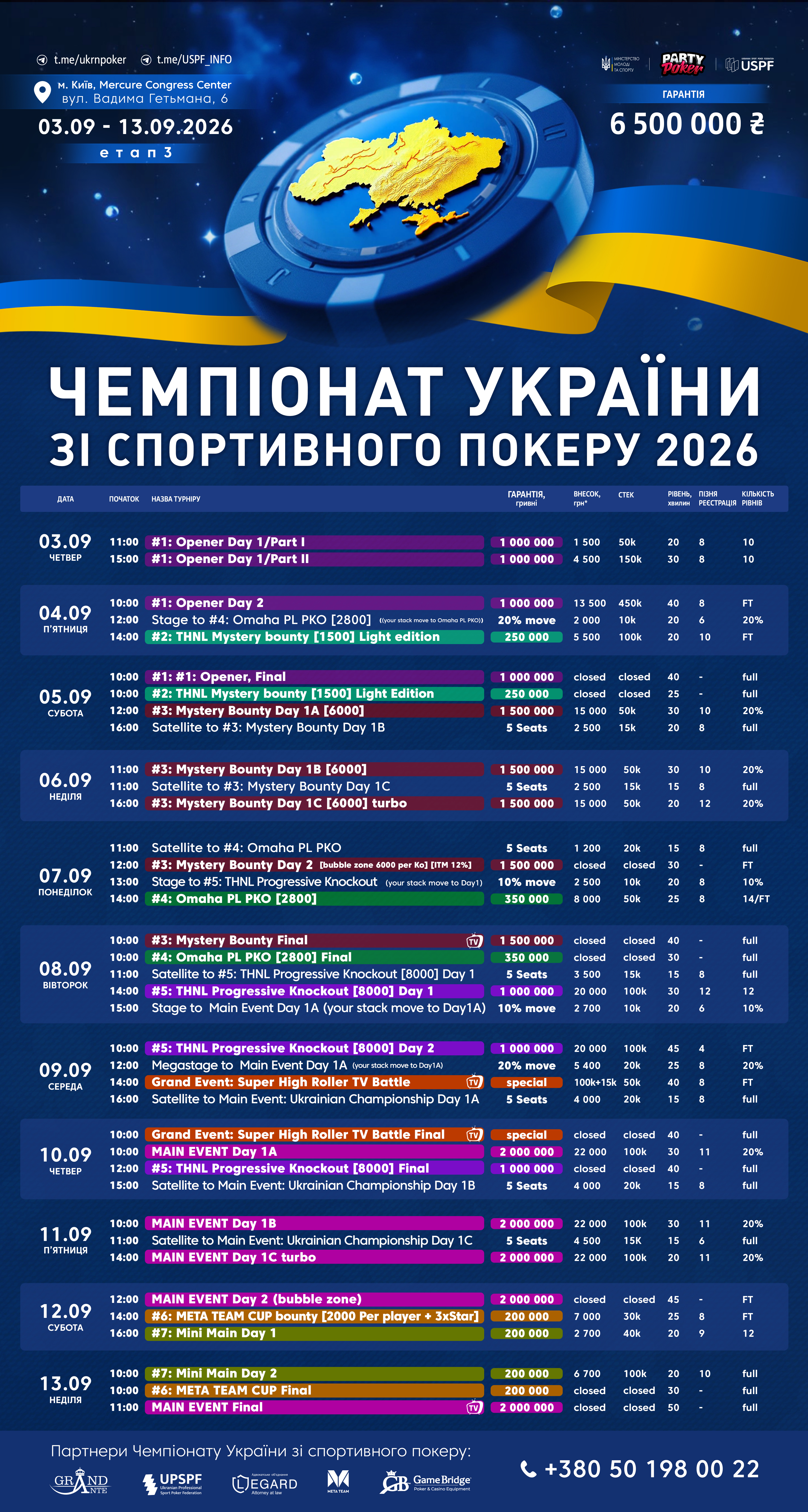 III етап Чемпіонату України зі спортивного покеру 2026 — розклад, 3–13 вересня, Київ
