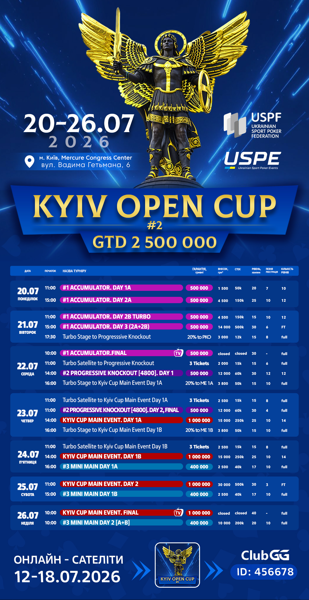 KYIV OPEN CUP #2 — розклад, 20–26 липня 2026, Київ